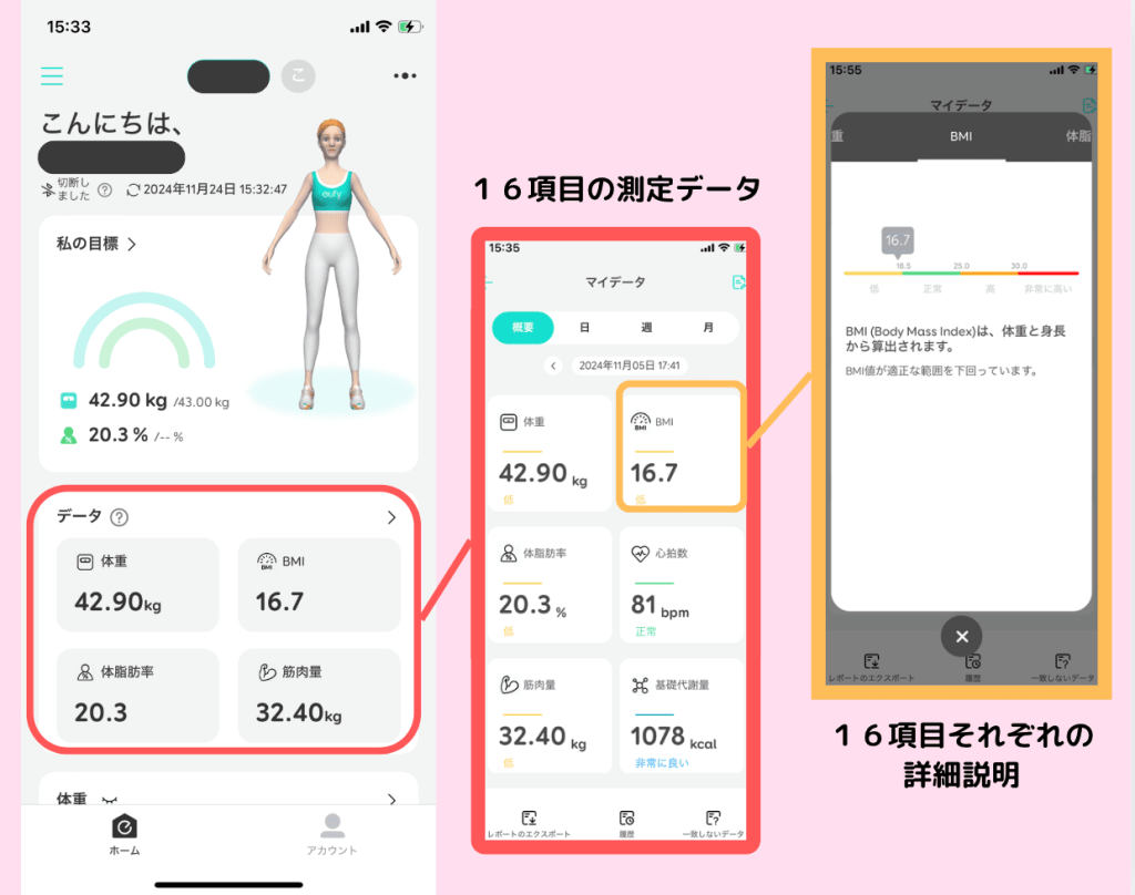 アプリ立ち上げ後、下部に表示されるのは測定データのグラフとカロリー摂取量です。 赤枠をタップすると１６項目の日、週、月ごとのグラフを確認することができます。